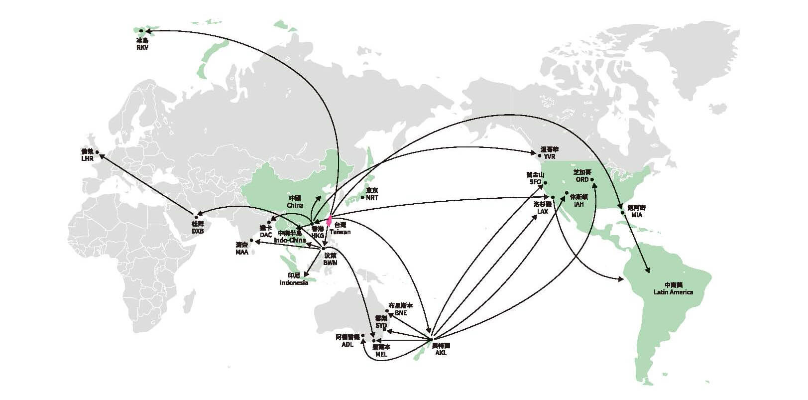 航空公司總代理_台空國際物流