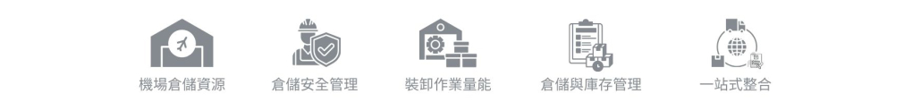 倉儲_台灣空運國際物流