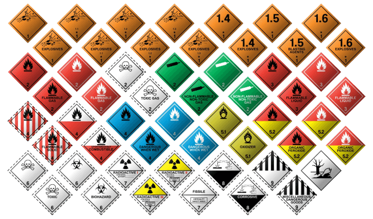 危險品9大分類